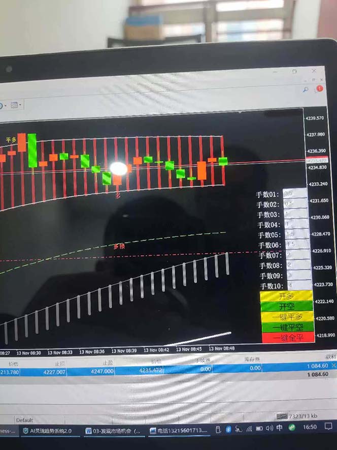 海外美金AI掘金项目,200U可入门槛,一天一单即可,每天1000-2000很轻松!