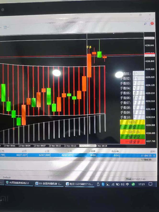 海外美金AI掘金项目,200U可入门槛,一天一单即可,每天1000-2000很轻松!