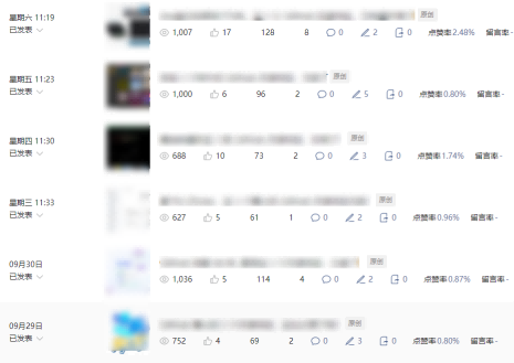 公众号流量主项目必入池,我的玩法分享 公众号流量主项目必入池,我的玩法分享