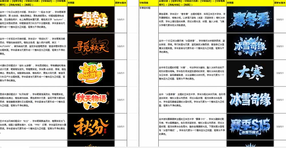 最新即梦豆包4.0字体字效1000+套,AI提示词prompt,轻松生成绝美艺术字体效果