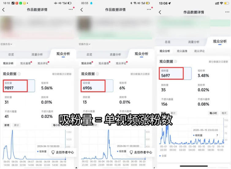 短视频矩阵起号涨粉变现训练营|多类目剪辑·矩阵起号·账号出售,零基础无露脸稳涨粉落地变现全课