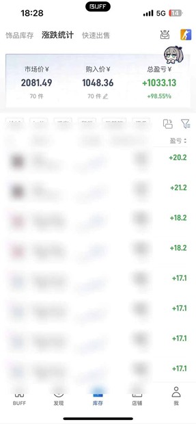 steam搬砖,一周只需1-2小时,轻松月入过万,上不封顶 steam搬砖,一周只需1-2小时,轻松月入过万,上不封顶