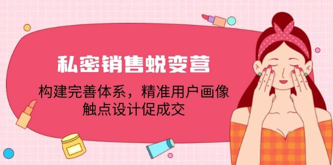 私密销售蜕变营：构建完善体系，精准用户画像，触点设计促成交 - 中创网