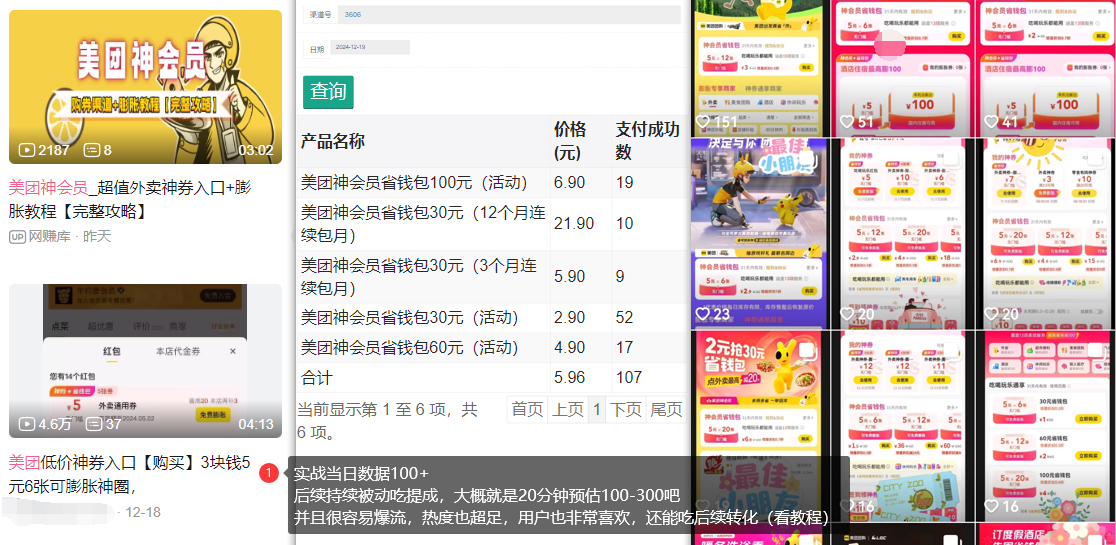 美团神券/神会员