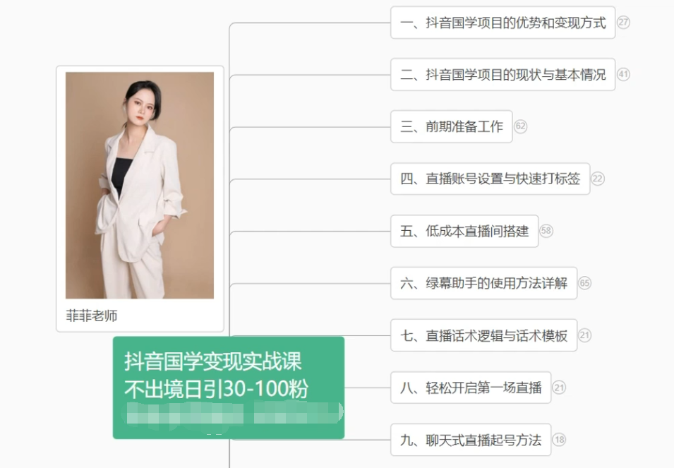 抖音国学变现项目：不出境日引30-100粉实战课程 - 福缘创业网