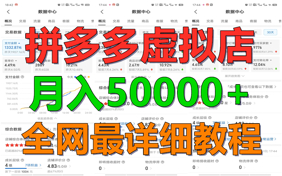 拼多多虚拟电商训练营月入50000+你也行，暴利稳定长久，副业首选 - 福缘创业网