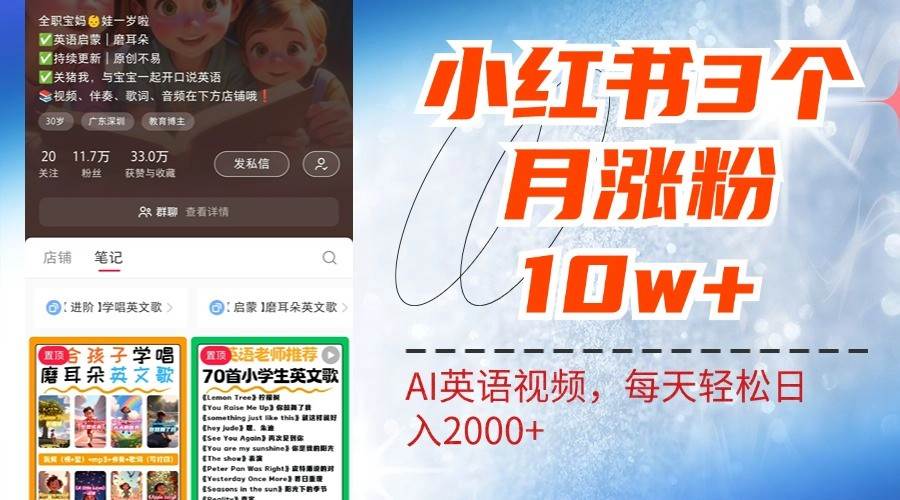 小红书三个月涨粉10W，AI英语视频0成本制作，每天轻松日入2000+ - 福缘创业网