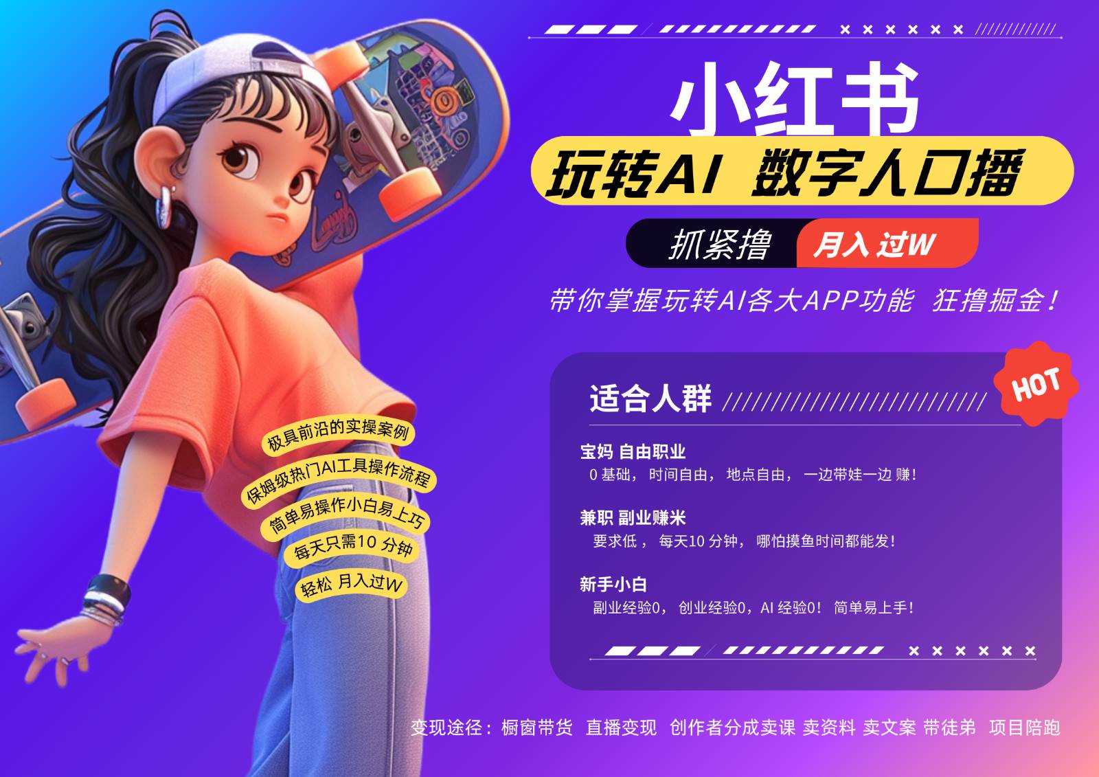 小红书数字人暴力起号  AI改写文案 再也不用费劲录口播每天20分钟  流量火爆日入破... - 福缘创业网