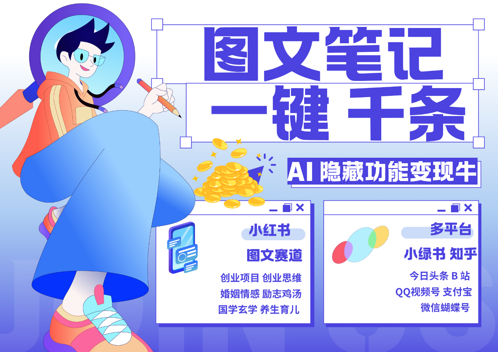 1键生成数千条图文 创业国学 秒生笔记 小红书小绿书图文 轻松引流 变现30000+ - 福缘创业网