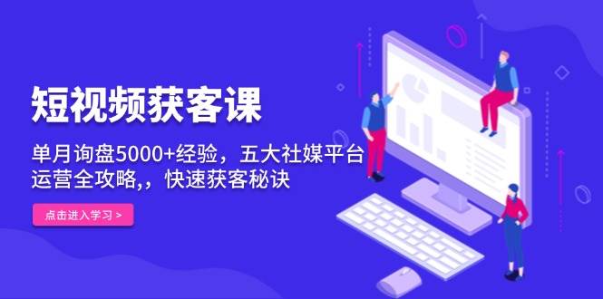 短视频获客课，单月询盘5000+经验，五大社媒平台运营全攻略,，快速获客秘诀 - 福缘创业网