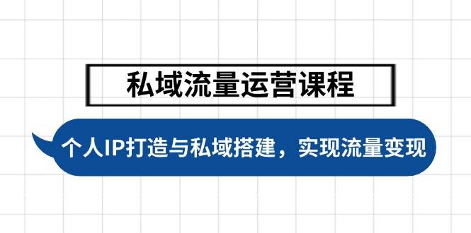 私域流量运营课程，个人IP打造与私域搭建，助力学员实现流量变现 - 福缘创业网