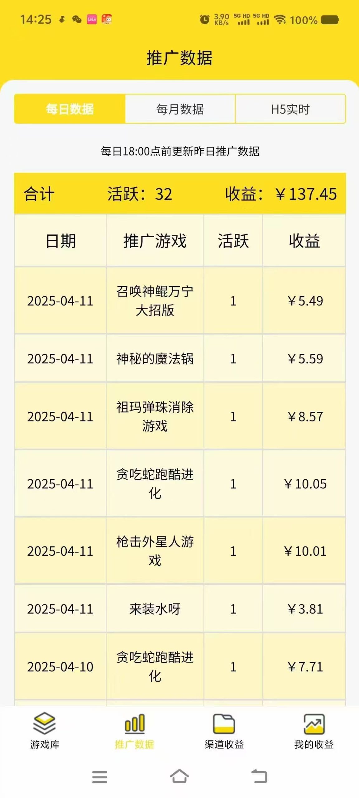 一台手机 广告变现月入6000+   纯分享版，小白轻松上手 2025必做项目没... - 中创网
