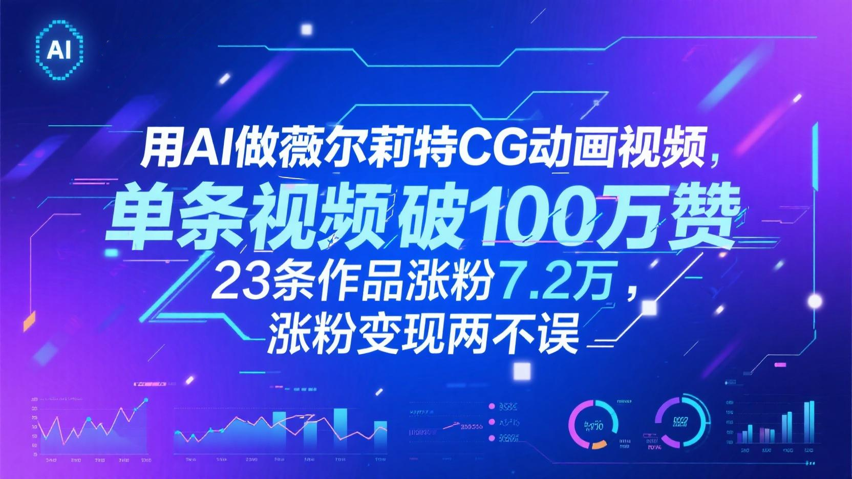 用AI做薇尔莉特CG动画视频，单条视频破100万赞，23条作品涨粉7.2万，涨粉变现两不误 - 福缘创业网