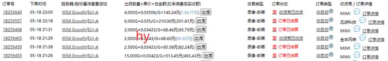 游戏全自动打金搬砖，日入千元，手把手带你，收益冠军项目