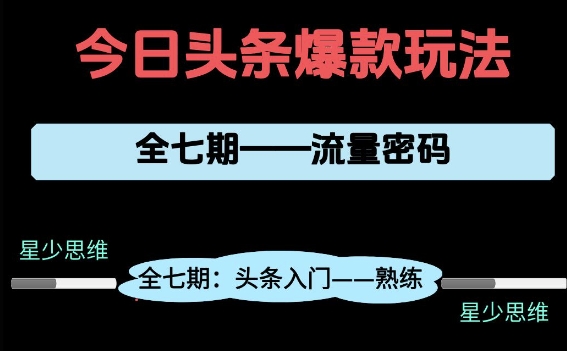 头条系列全七期项目拆解，全是干货，新手从0-1必经过程，99的人会踩的坑 - 冒泡网赚