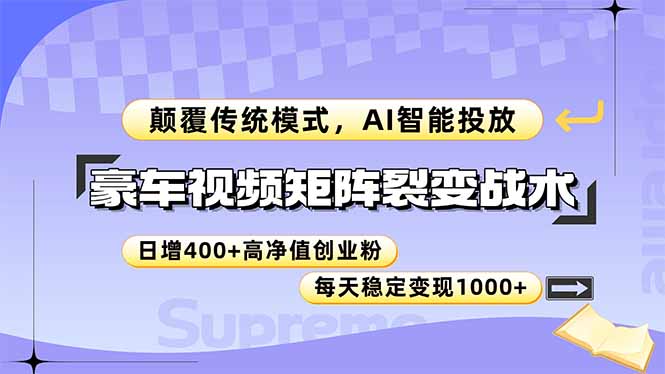 豪车视频矩阵裂变战术，颠覆传统模式，AI智能投放，日增400+高净值创业... - 中创网