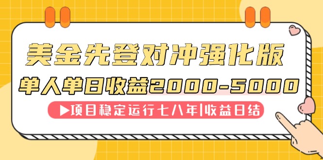 连续8年创单日收入NO.1项目，日收益2000-5000 - 中创网