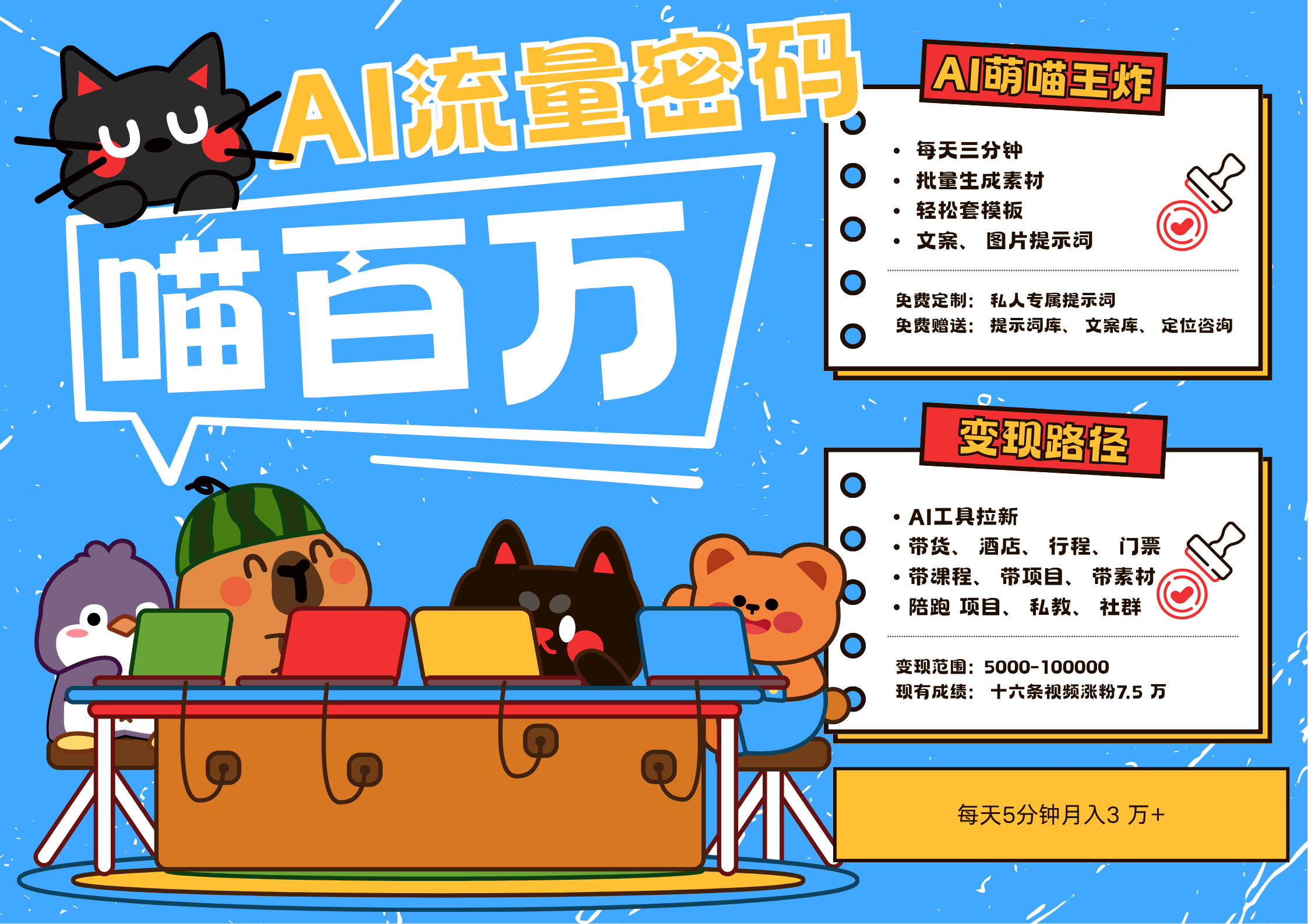 AI+宠物+旅行，2025最火流量密码 轻松用AI宠物做文旅账号，N种变现渠道月入五位数 - 福缘创业网
