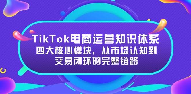TikTok电商运营知识体系：四大核心模块，从市场认知到交易闭环的完整链路 - 福缘创业网