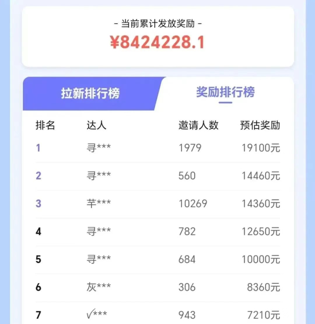 抖音带货拉新玩法，20元一单，没有门槛！抓紧上车吃肉 - 福缘创业网