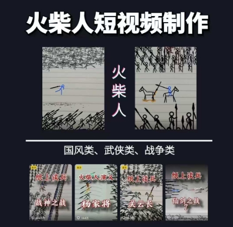 火柴人短视频-纸上谈兵，独一无二的视频展示风格，国风，战争动画，短视频差异化新赛道 - 冒泡网赚