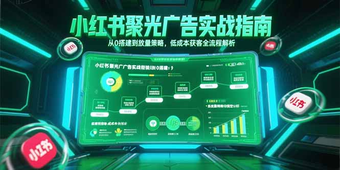 小红书聚光广告实战指南，从0搭建到放量策略，低成本获客全流程解析 - 中创网
