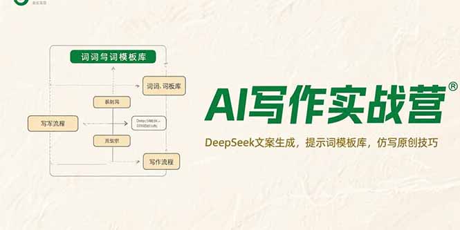 AI写作实战营，DeepSeek文案生成，提示词模板库，仿写原创技巧 - 中创网
