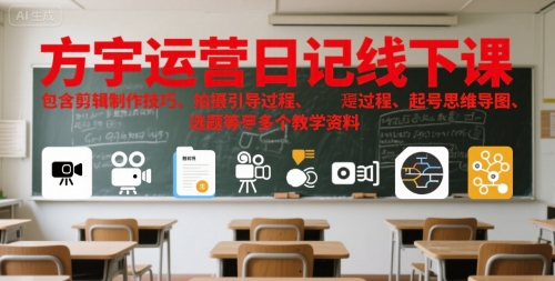 方宇运营日记线下课，包含剪辑制作技巧、拍摄引导过程、起号思维导图、选题等多个教学资料 - 冒泡网赚