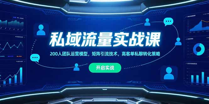 私域流量实战课，200人团队运营模型，矩阵引流技术，高客单私聊转化策略 - 中创网