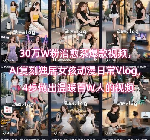 30万W粉治愈系爆款视频，AI复刻独居女孩动漫日常Vlog，4步做出温暖百W人的视频 - 冒泡网赚