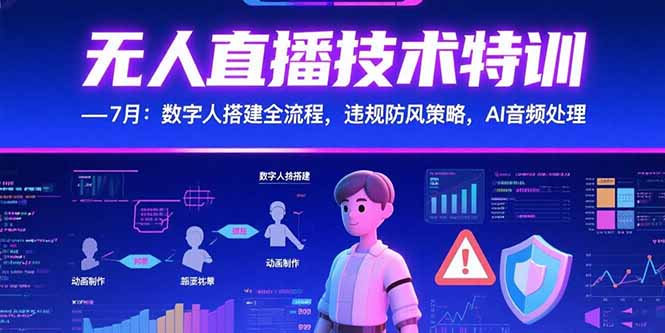 无人直播技术特训-7月：数字人搭建全流程，违规防风策略，AI音频处理 - 中创网