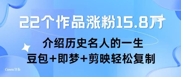 22个作品涨粉15.8W ，介绍历史名人的一生 ， 豆包+即梦+剪映轻松复制 - 冒泡网赚