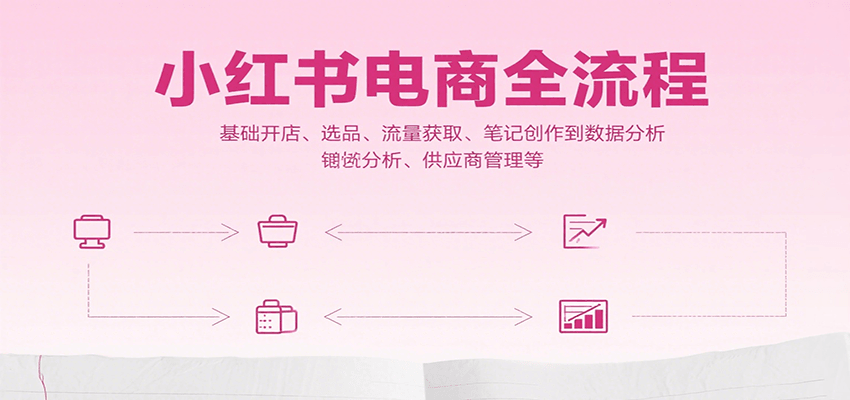 小红书电商全流程，基础开店、选品、流量获取、笔记创作到数据分析、供应商管理等 - 福缘创业网