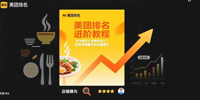 美团排名进阶教程：专为餐饮行业商家设计，实现店铺曝光和流量提升 - 中创网