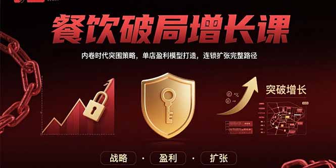 餐饮破局增长课：内卷时代突围策略，单店盈利模型打造，连锁扩张完整路径 - 中创网