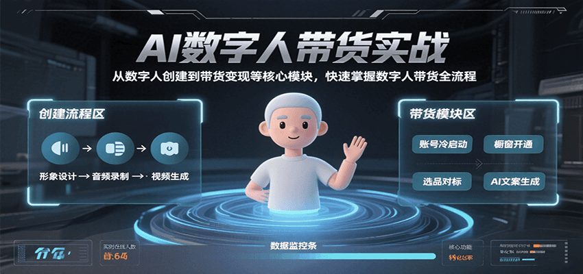 AI数字人带货实战，从数字人创建到带货变现各核心模块，快速掌握全流程 - 福缘创业网