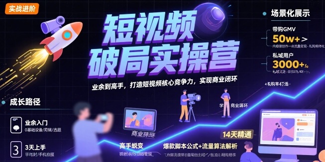 短视频破局实操营，业余到高手，打造短视频核心竞争力，实现商业闭环 - 冒泡网赚