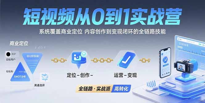 短视频从0到1的实战营：系统覆盖商业定位,内容创作到变现闭环的全链路技能 - 中创网