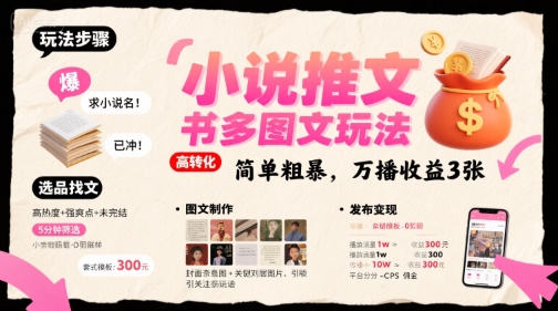 小说推文小红书多图文玩法，简单粗暴，万播收益3张 - 冒泡网赚