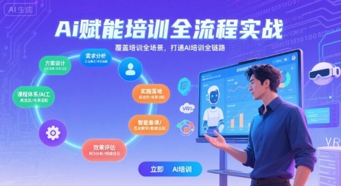 AI赋能培训全流程实站，覆盖培训全场景，打通 Al培训全链路 - 冒泡网赚