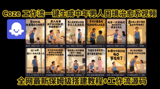 coze工作流一键生成”中年男人困境扎心高涨粉高播放量图文视频”保姆级拆解教程，无需剪辑，无需拍摄写文案 - 冒泡网赚