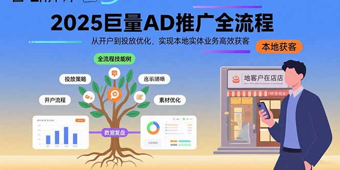 2025巨量AD推广全流程，从开户到投放优化，实现本地实体业务高效获客 - 中创网