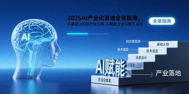 2025AI产业化落地全景指南，从基础认知到产业应用，AI赋能企业完整方法论 - 中创网