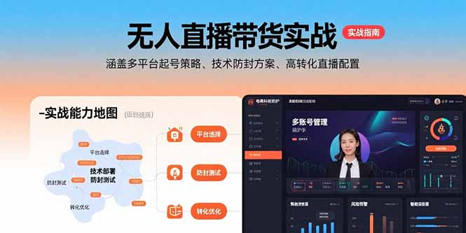 无人直播带货实战，涵盖多平台起号策略、技术防封方案、高转化直播配置 - 中创网