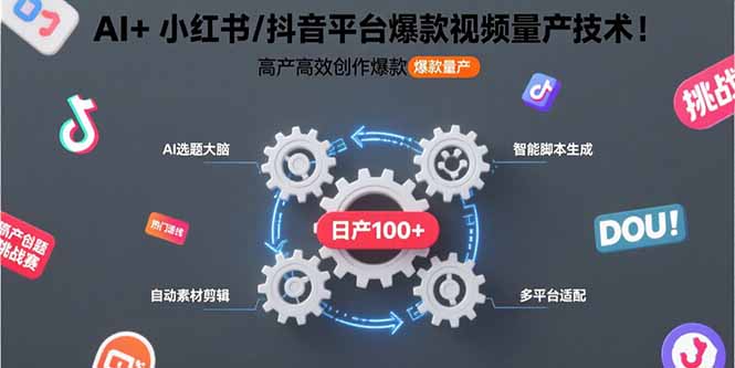 AI+小红书/抖音平台爆款视频量产技术：高产高效创作爆款视频！ - 中创网