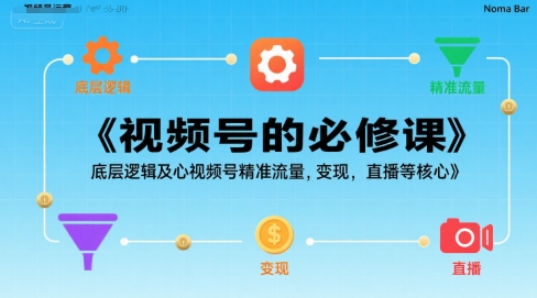 视频号的必修课，视频号的底层逻辑及核心视频号精准流量，变现，直播等核心 - 冒泡网赚