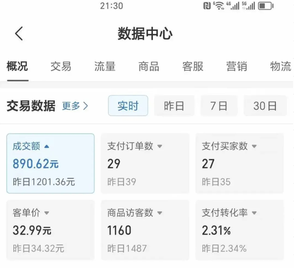 2025版多多冷门虚拟U盘项目玩法，单店铺月变现1w+，稳赚不赔！ - 福缘创业网