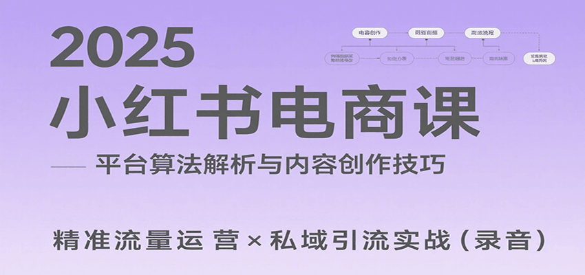 2025小红书电商课：解析算法，创作高转化内容，助力卖家获取流量实现变现 - 福缘创业网