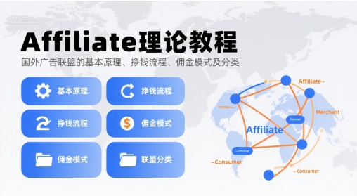 Affiliate理论教程，国外广告联盟的基本原理、挣钱流程、佣金模式及分类 - 冒泡网赚