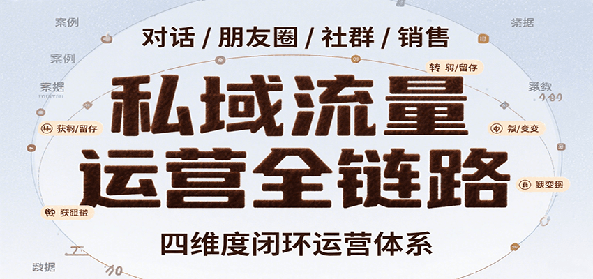私域流量运营全链路，开场对话设计、朋友圈运营、社群管理、一对一销售SOP - 福缘创业网